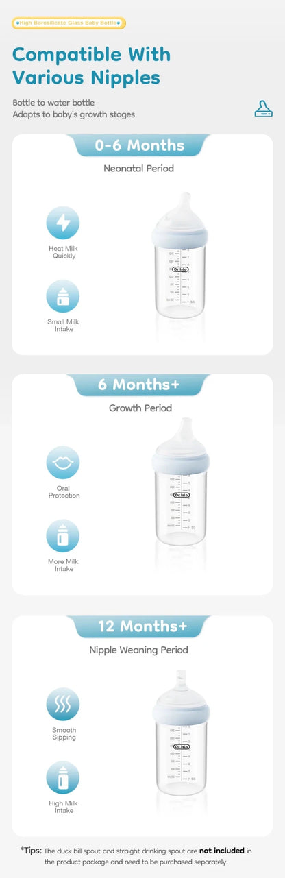 Premium Baby Glass Feeding Bottle - Elyvio