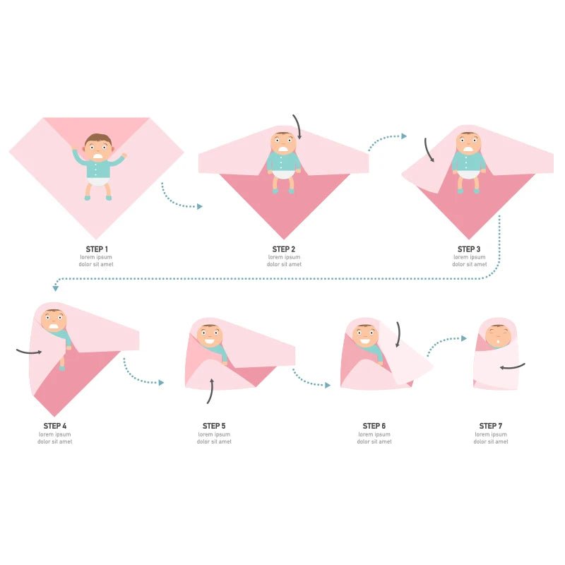 BambooDream Muslin Blanket - Elyvio